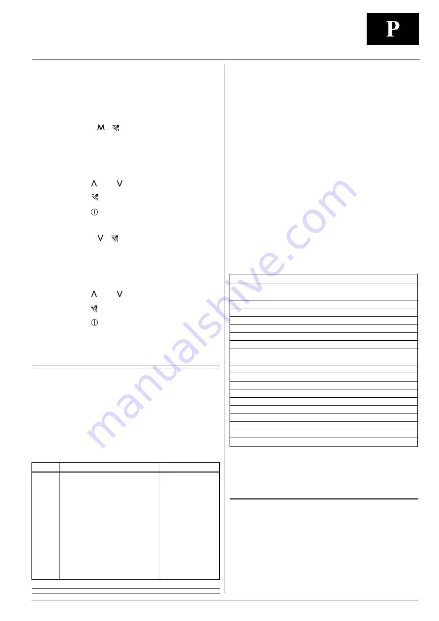 Carrier 40SMC N Series Instructions Manual Download Page 29