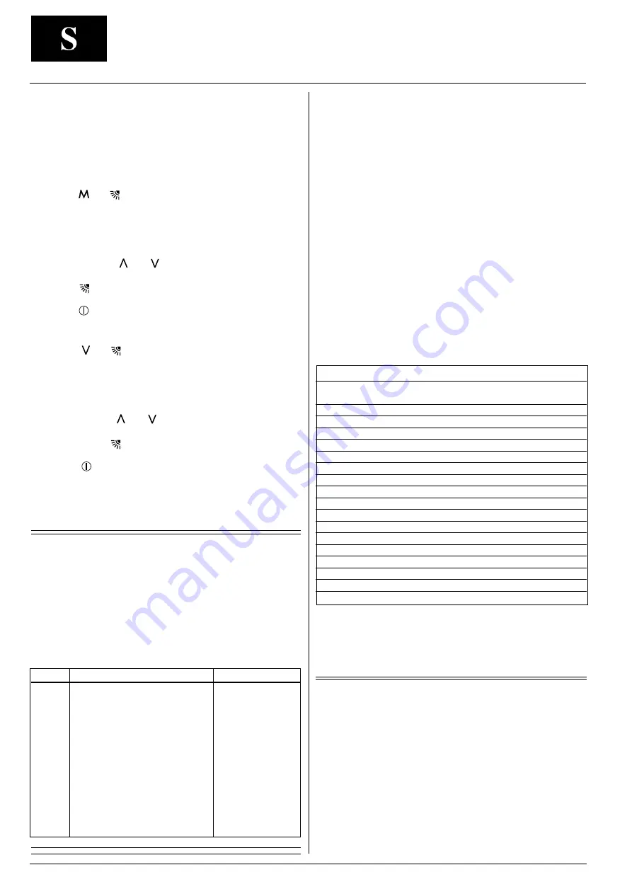 Carrier 40SMC N Series Instructions Manual Download Page 32