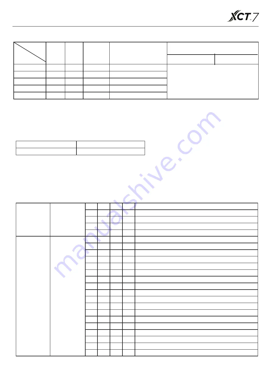 Carrier 40VC009F-7S-QEE Installation And Owner'S Manual Download Page 25