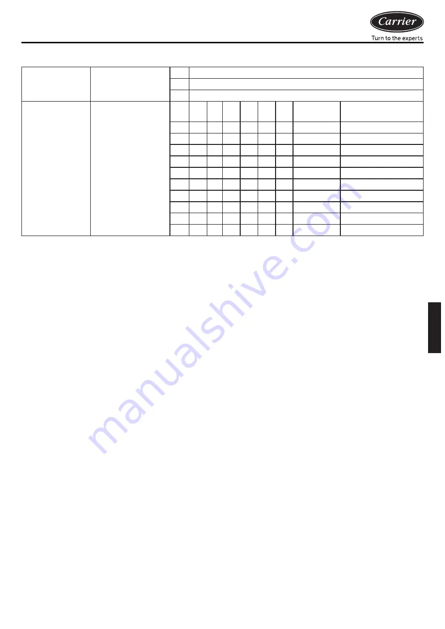 Carrier 40VC009F-7S-QEE Installation And Owner'S Manual Download Page 26