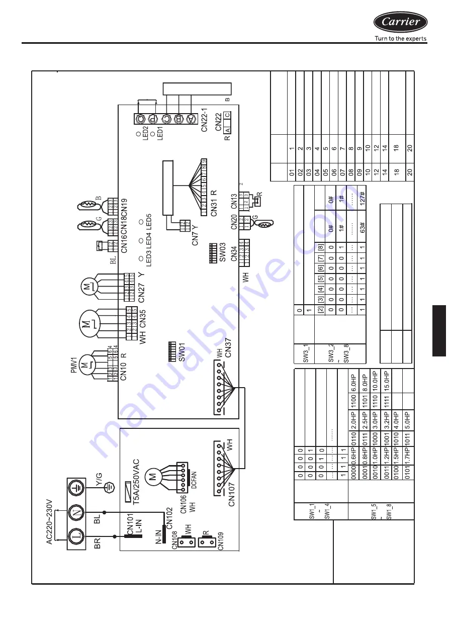 Carrier 40VC009F-7S-QEE Installation And Owner'S Manual Download Page 122