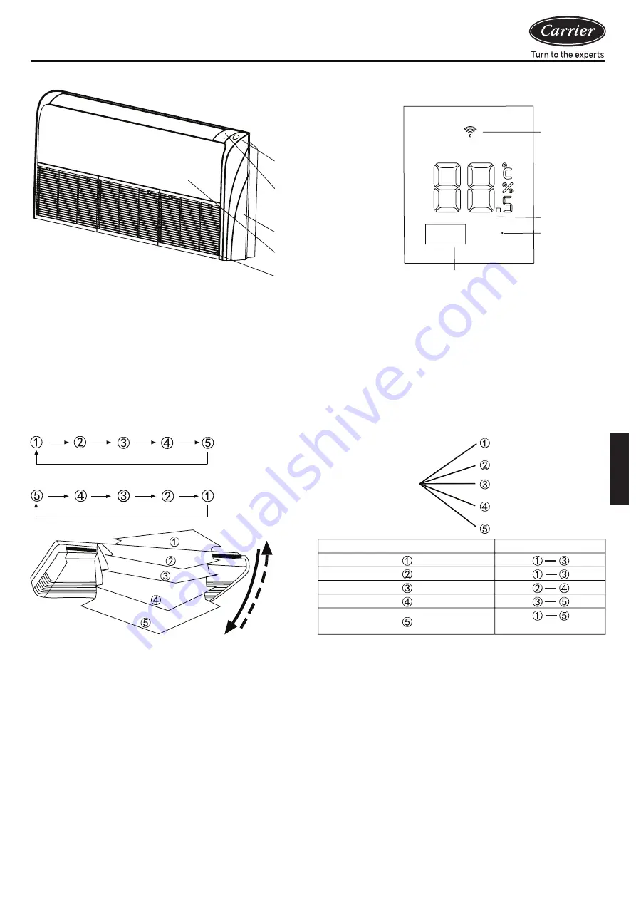 Carrier 40VC009F-7S-QEE Installation And Owner'S Manual Download Page 133