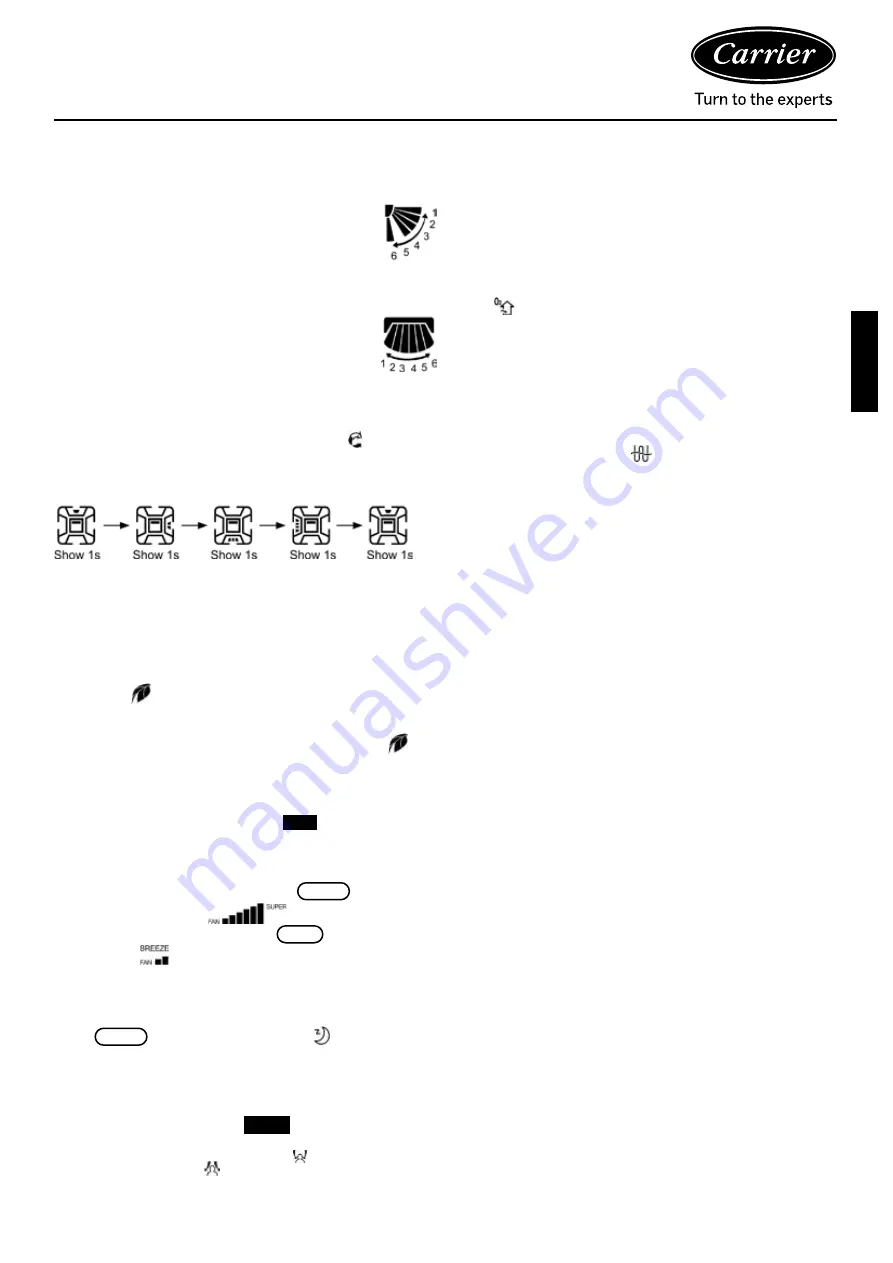 Carrier 40VCI57FQEE Installation And Owner'S Manual Download Page 11