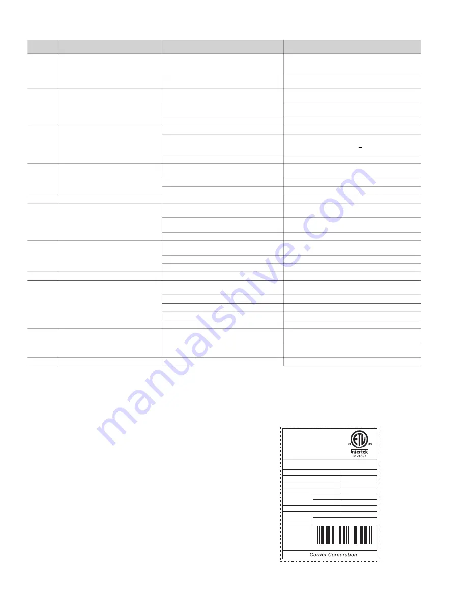 Carrier 40VML007-024 Installation And Maintenance Instructions Manual Download Page 19