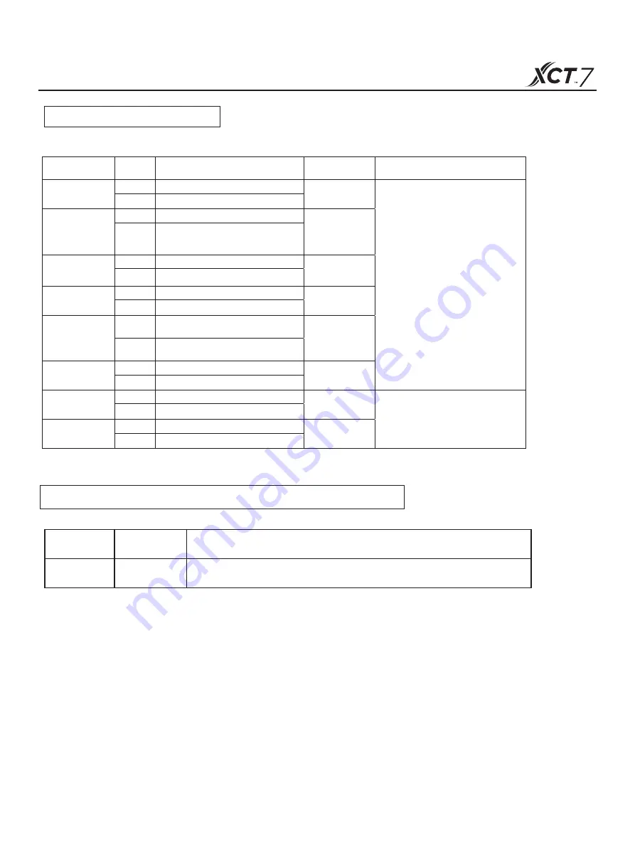 Carrier 40VU007-0182-7G-QEE Installation And Owner'S Manual Download Page 27