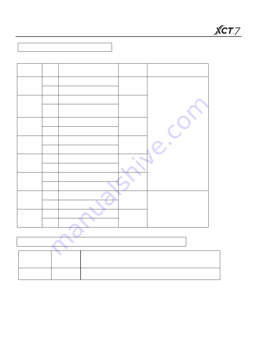 Carrier 40VU007-0182-7G-QEE Installation And Owner'S Manual Download Page 138