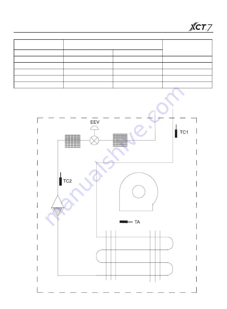 Carrier 40VU007-0182-7G-QEE Скачать руководство пользователя страница 158