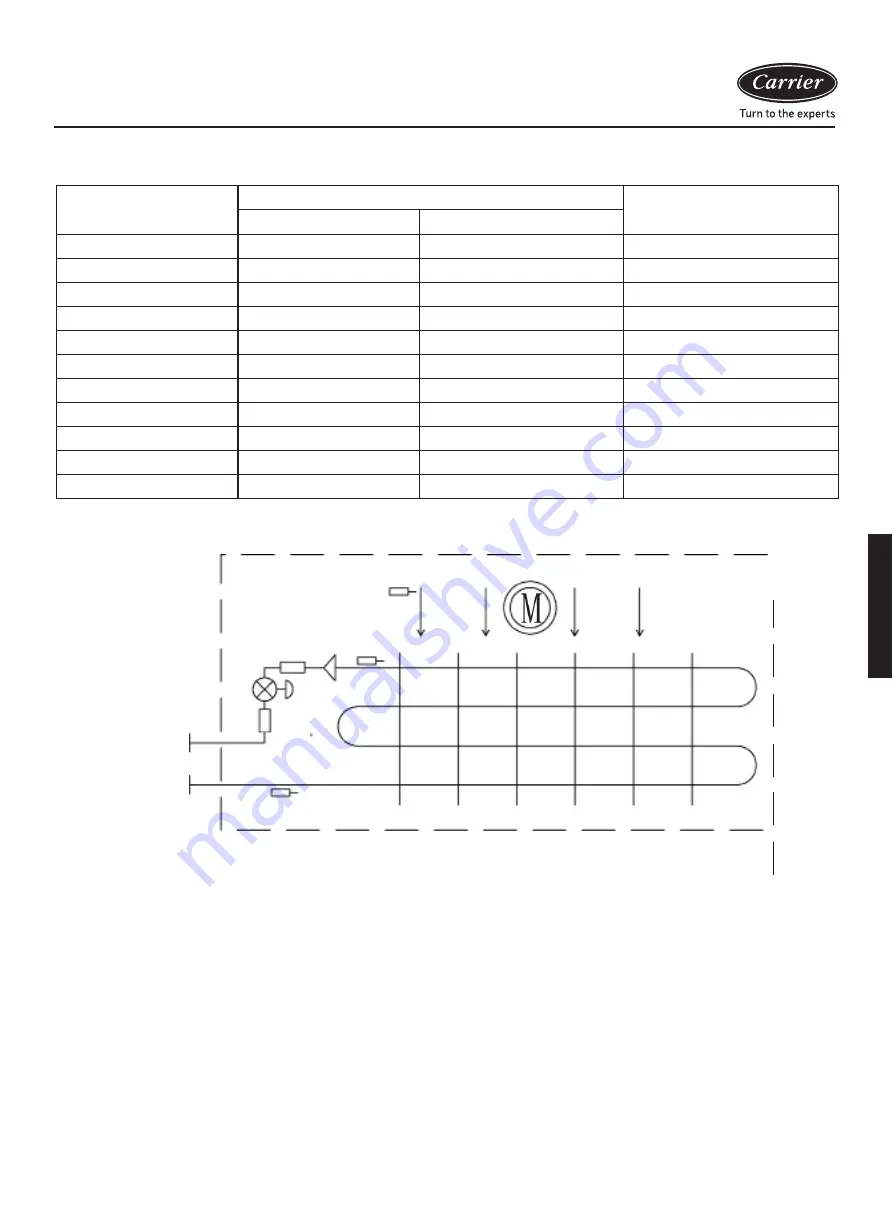 Carrier 40VU007-054H-7S-QEE Installation And Owner'S Manual Download Page 150