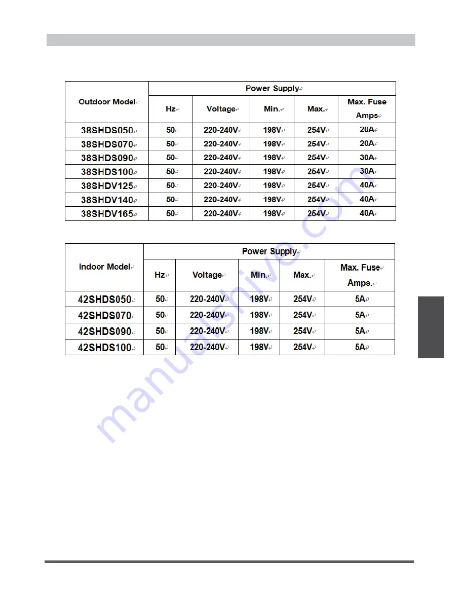 Carrier 42/38SHDS050 Installation Manual Download Page 23