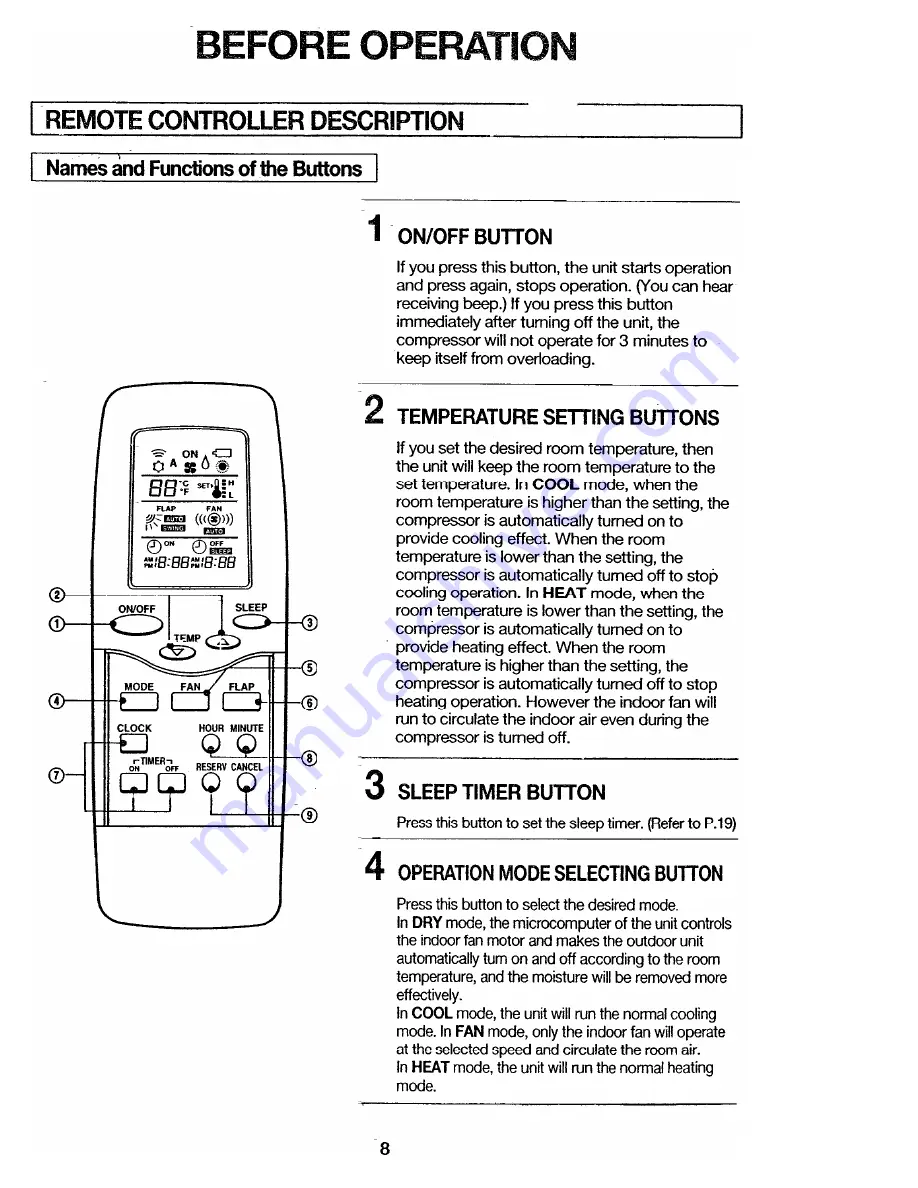 Carrier 42QN series Owner'S Manual Download Page 9