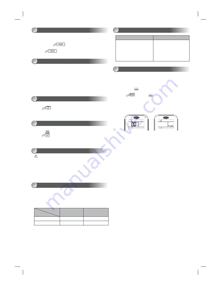 Carrier 42TSU010 Owner'S Manual Download Page 4