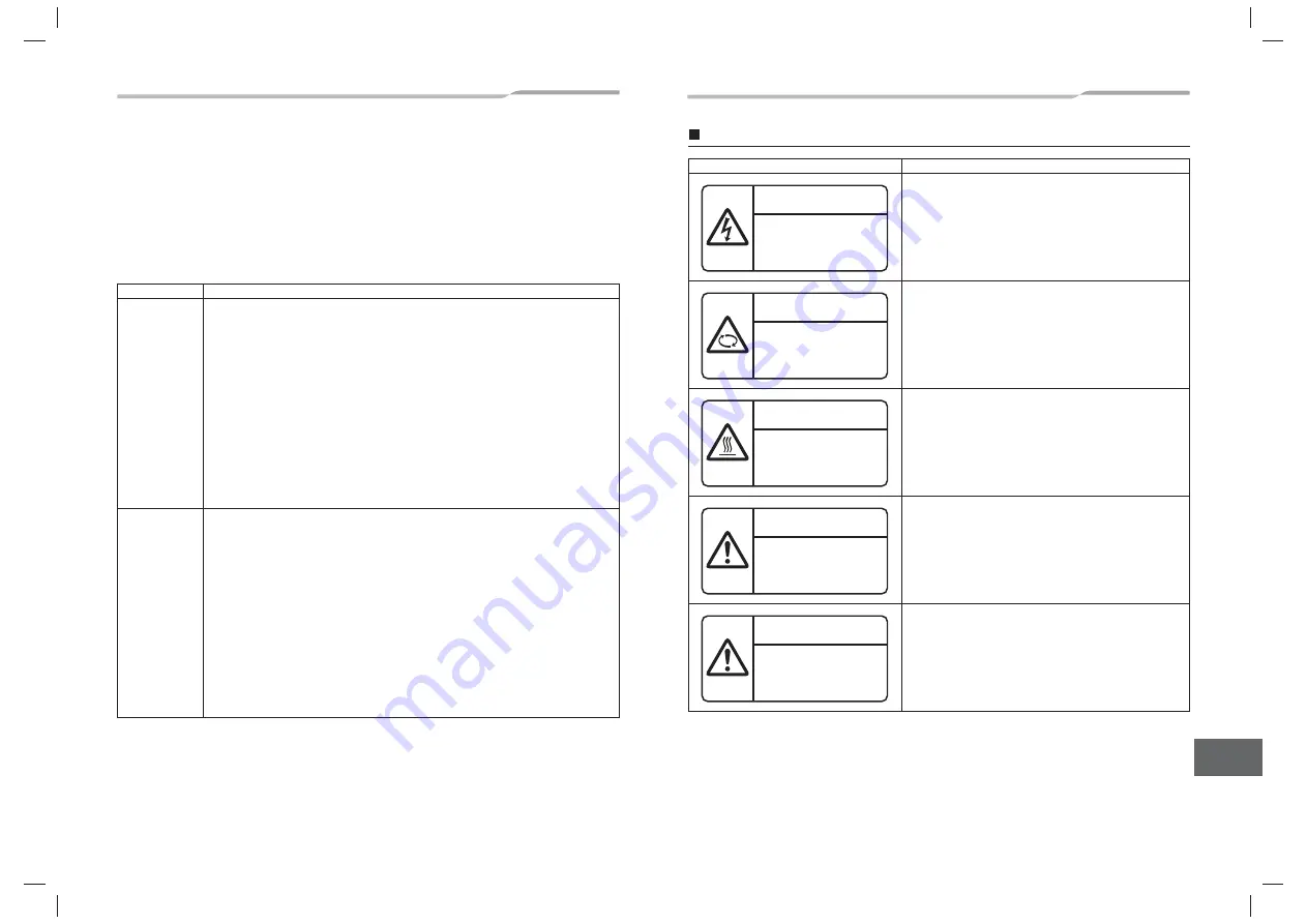 Carrier 42TSV0131BP Скачать руководство пользователя страница 3