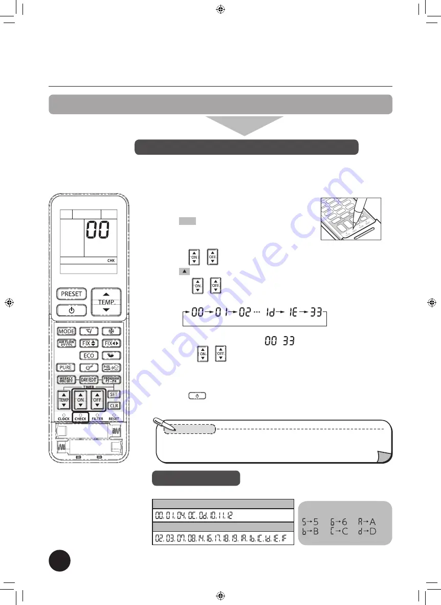 Carrier 42TVAA018 Owner'S Manual Download Page 30