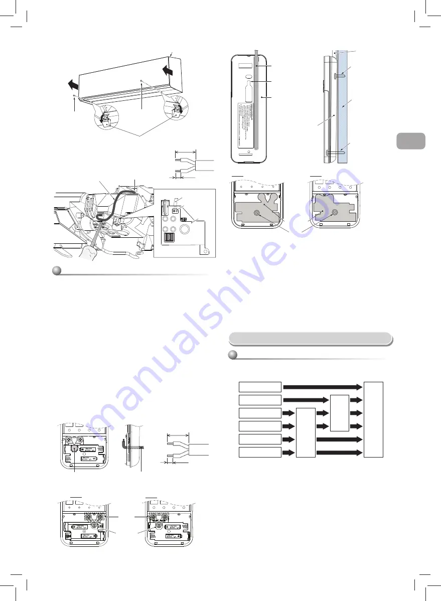 Carrier 42TVBA018 Installation Manual Download Page 25