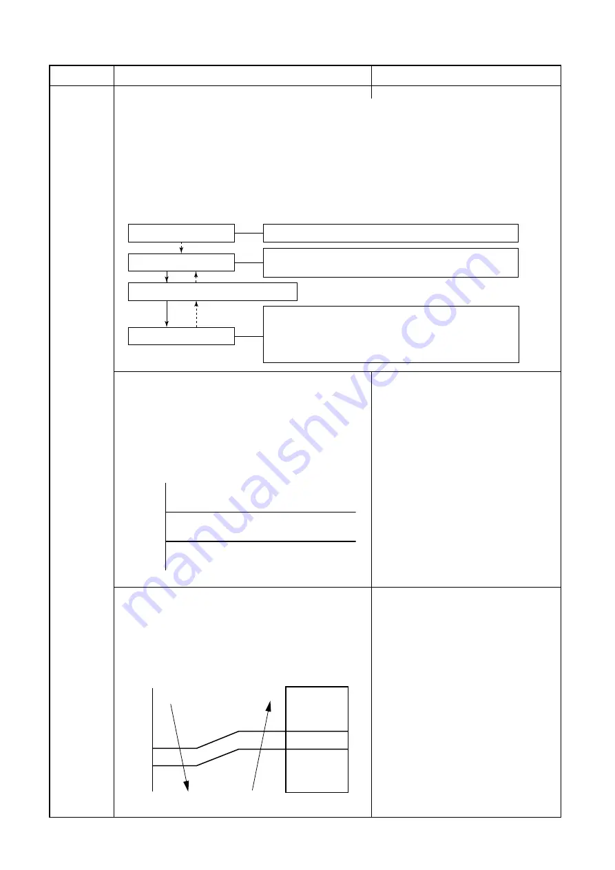 Carrier 42UQV050M Series Service Manual Download Page 28