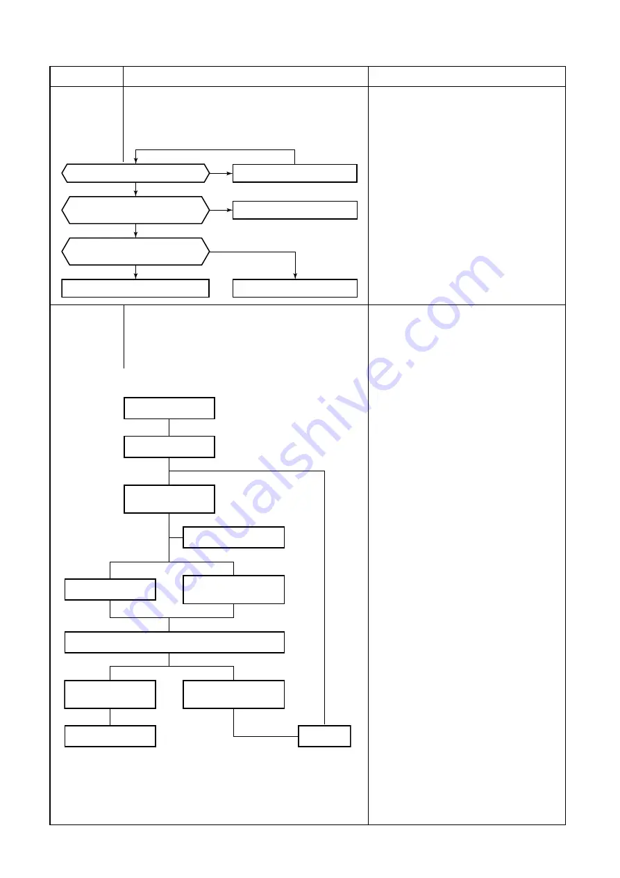 Carrier 42UQV050M Series Service Manual Download Page 37