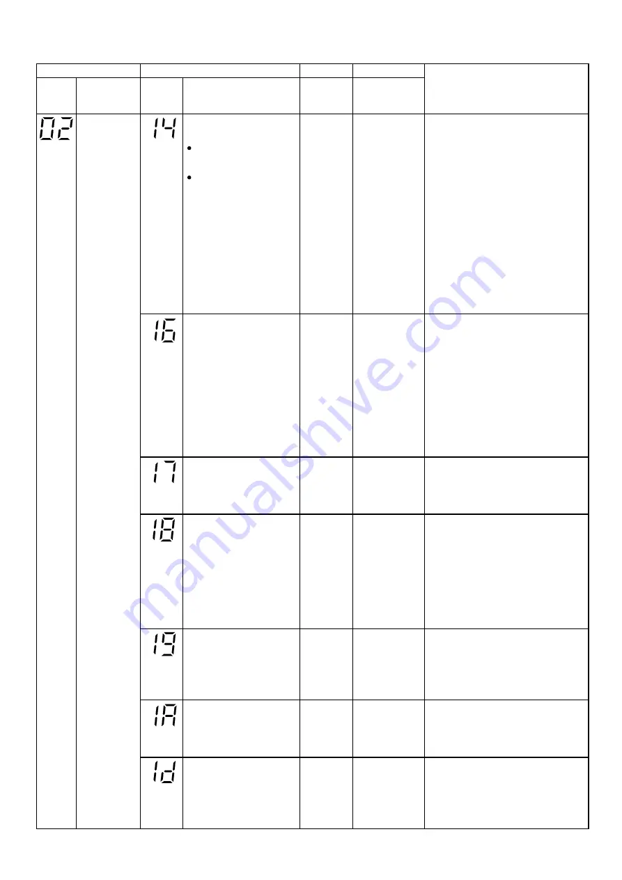 Carrier 42UQV050M Series Service Manual Download Page 70