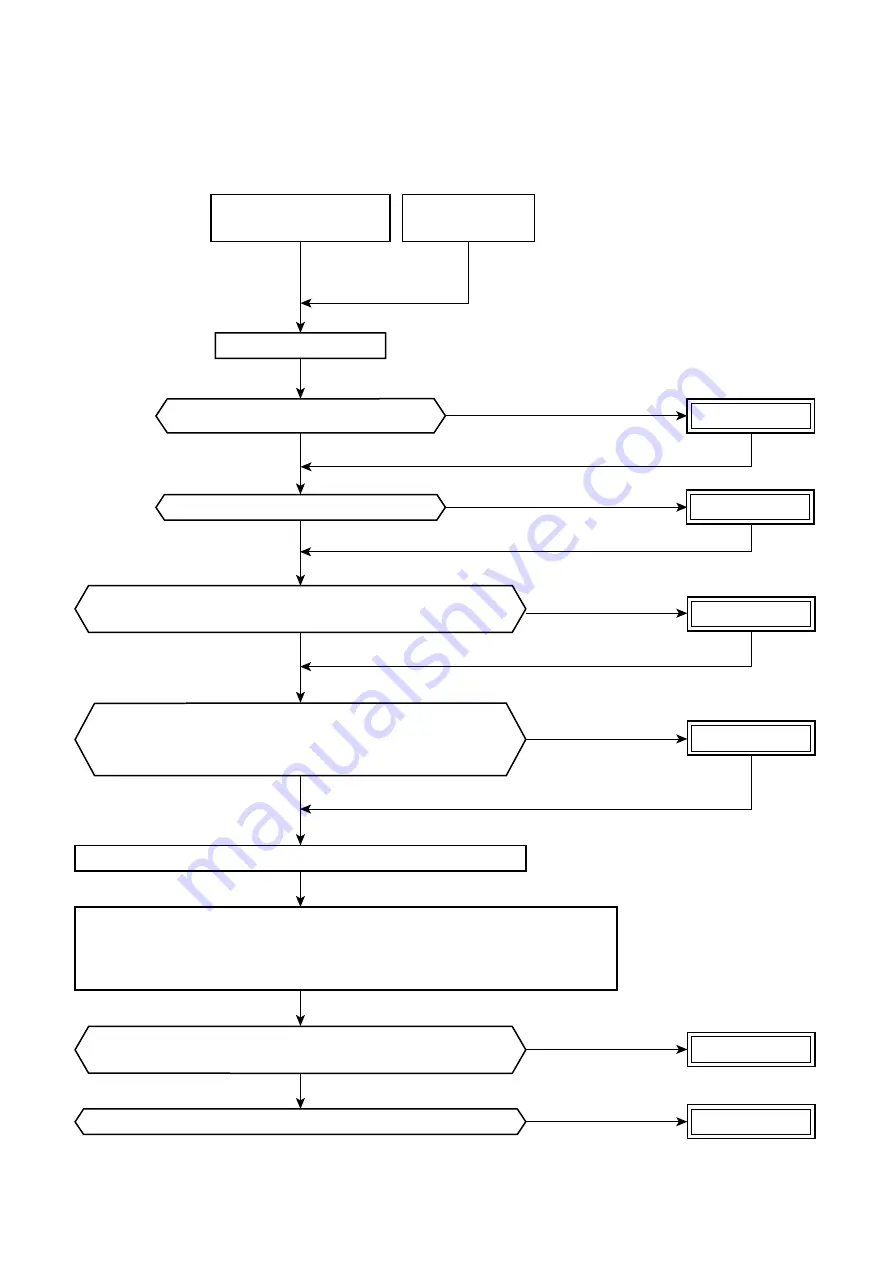 Carrier 42UQV050M Series Service Manual Download Page 79