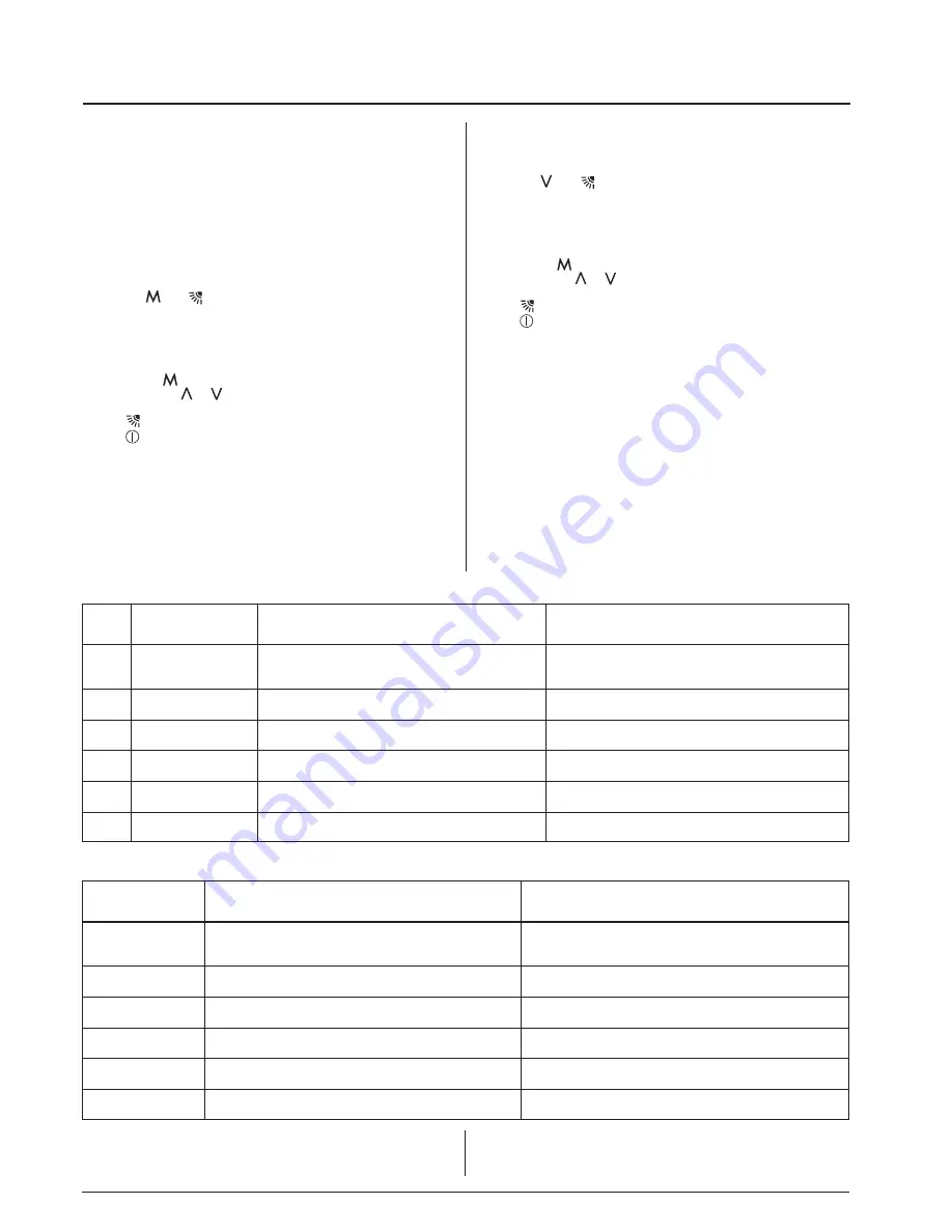 Carrier 42VMC Console night & day Installation Manual Download Page 13