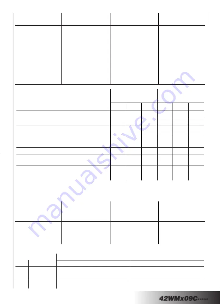 Carrier 42WM 09C Series Installation, Operation And Maintenance Instructions Download Page 61