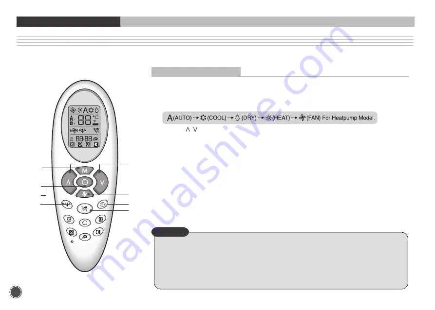 Carrier 42XPL030C3P Owners And Installation Manual Download Page 12