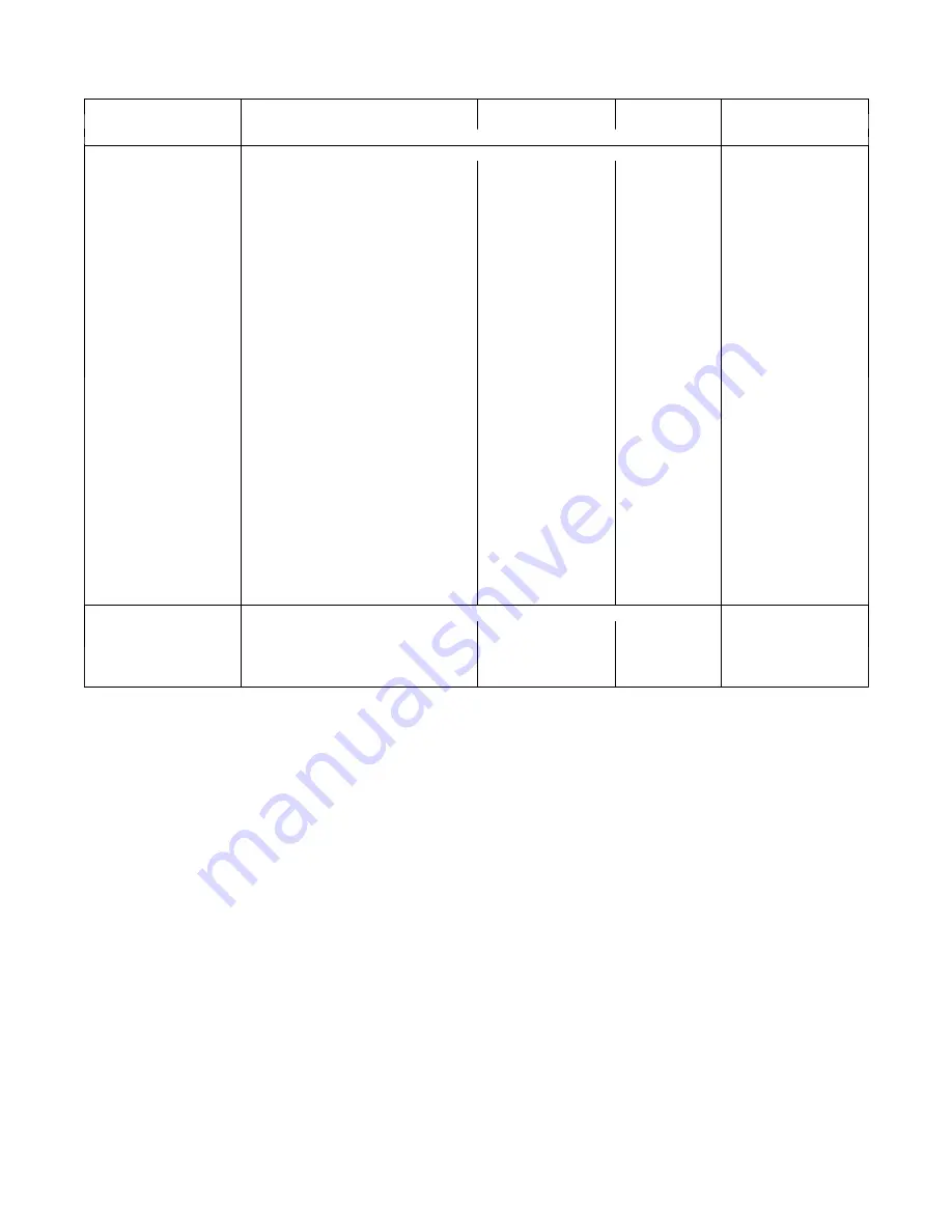 Carrier 48/50HC04---14 Controls, Start-Up, Operation And Troubleshooting Instructions Download Page 35