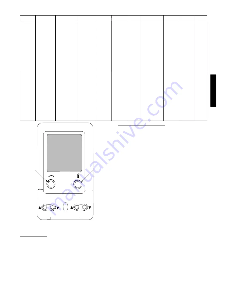 Carrier 48/50PG Series Controls, Start-Up, Operation, Service And Troubleshooting Instructions Download Page 5