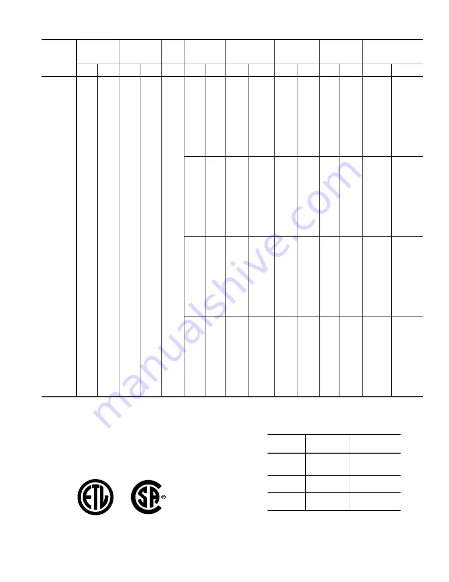 Carrier 48DJ Installation, Start-Up And Service Instructions Manual Download Page 21