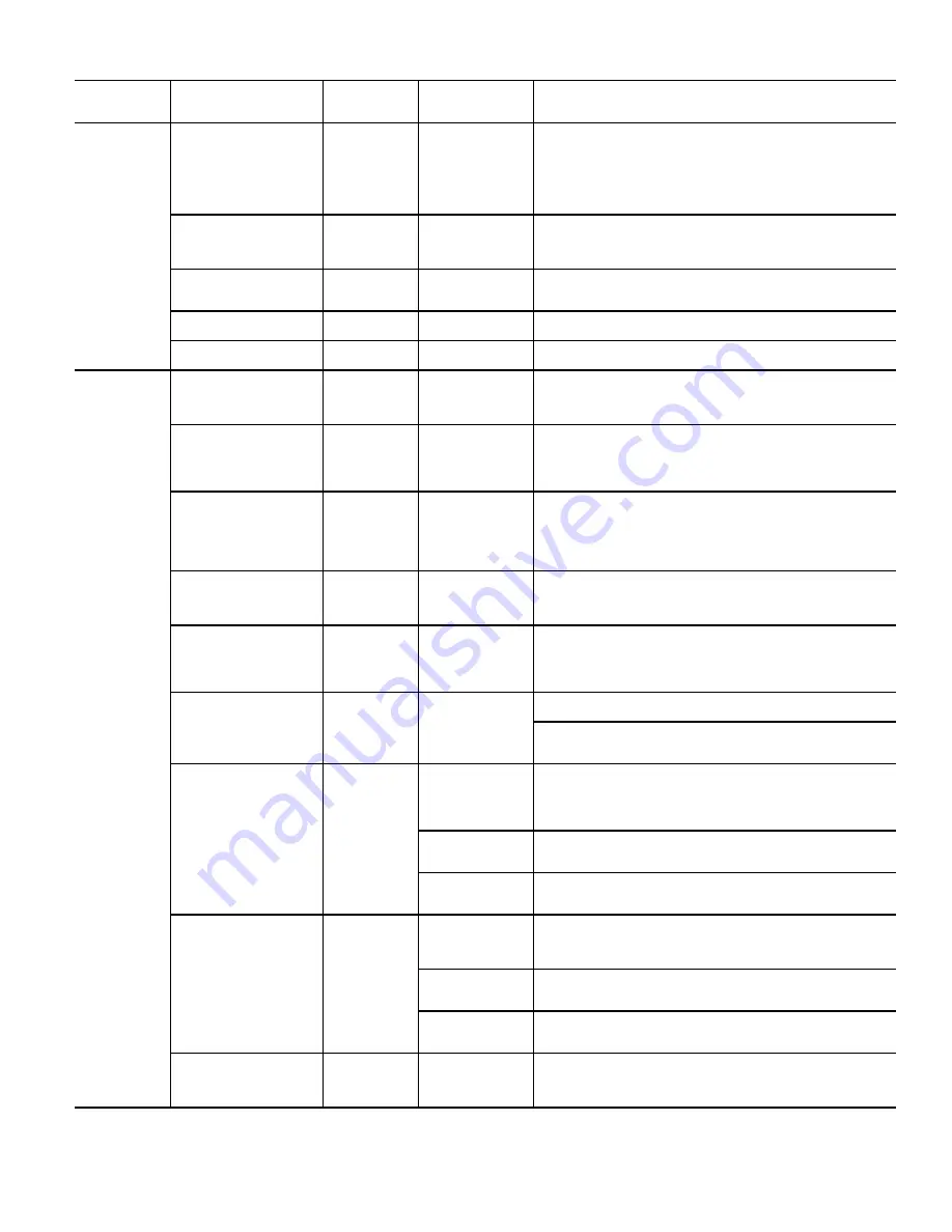 Carrier 48FC 04 Installation Instructions Manual Download Page 31