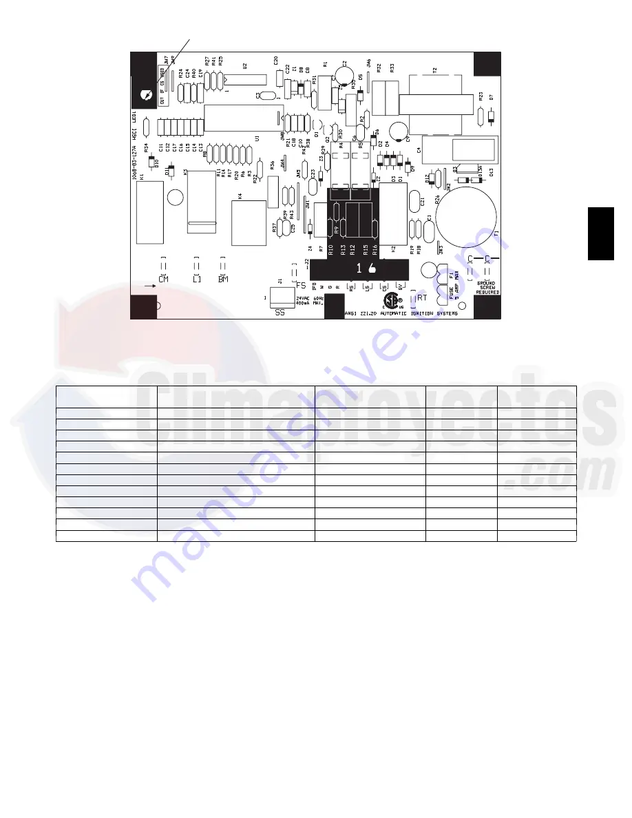 Carrier 48HC D17 Series Service And Maintenance Instructions Download Page 49