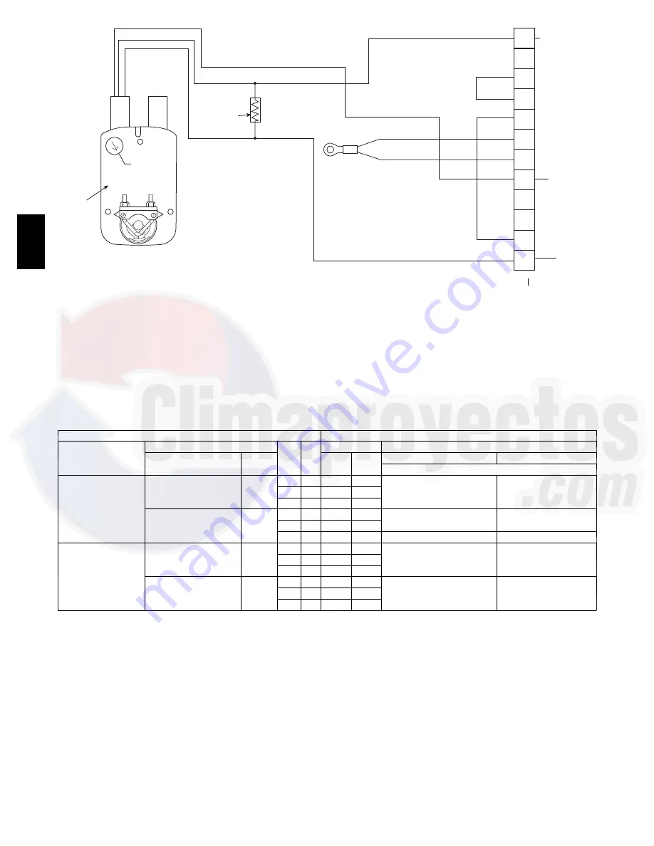 Carrier 48HC D17 Series Service And Maintenance Instructions Download Page 54