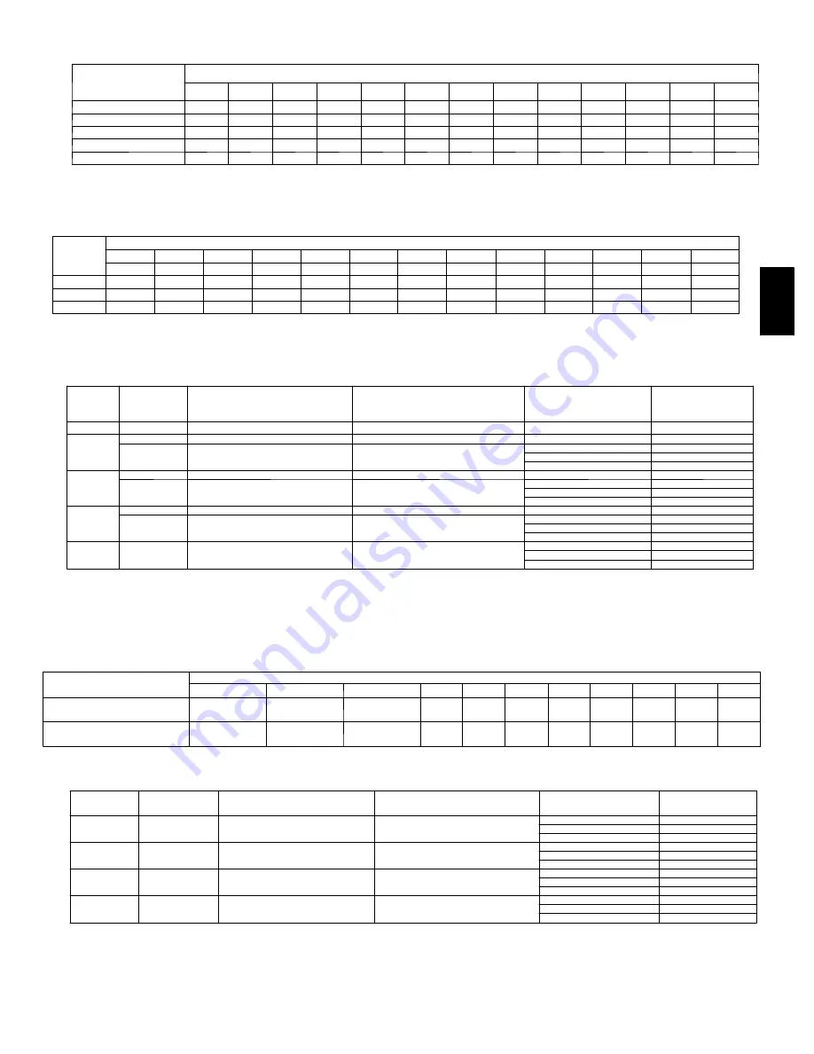 Carrier 48HE003 Installation Instructions Manual Download Page 31