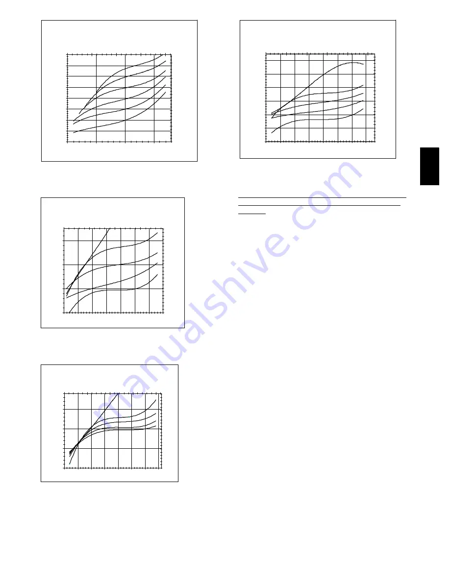 Carrier 48HE003 Installation Instructions Manual Download Page 55