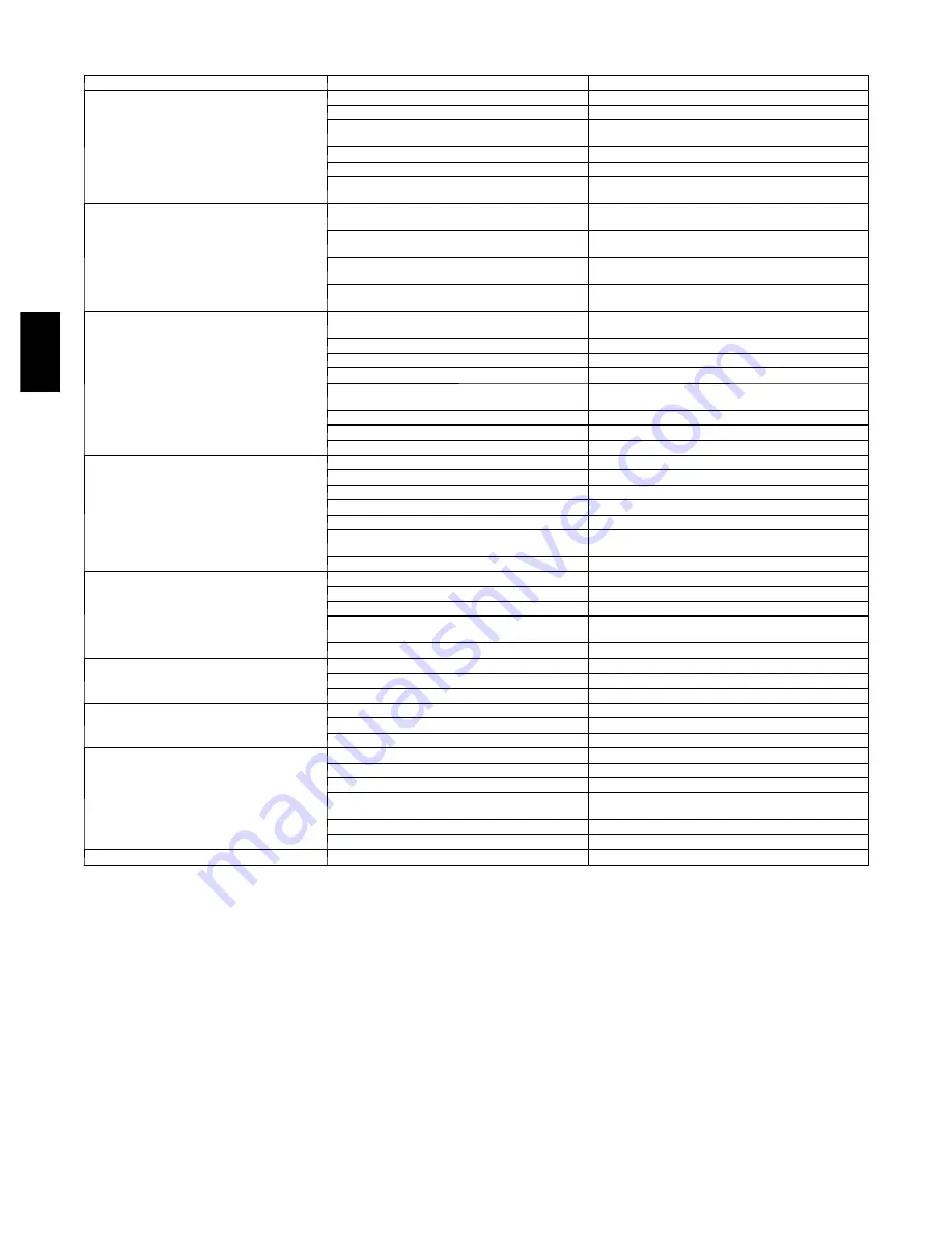 Carrier 48HE003 Installation Instructions Manual Download Page 62