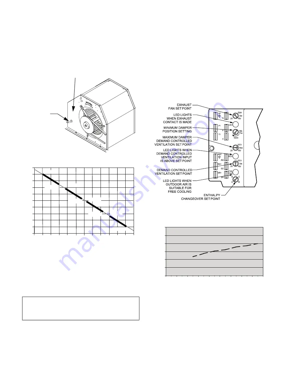 Carrier 48TC series Service And Maintenance Instructions Download Page 51