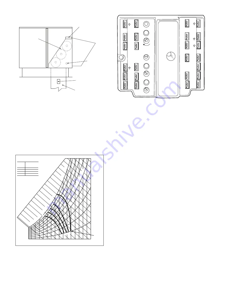 Carrier 48TC series Service And Maintenance Instructions Download Page 52