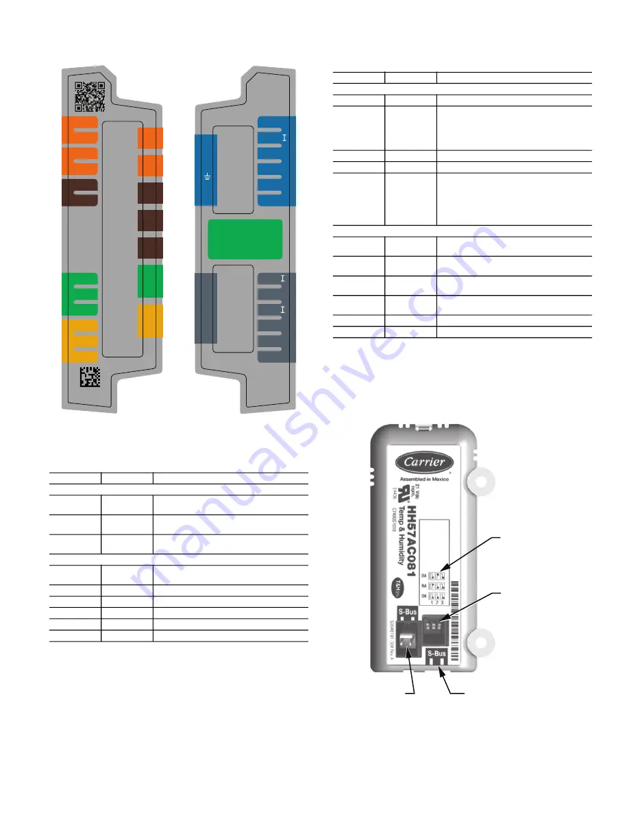 Carrier 48TC series Service And Maintenance Instructions Download Page 57