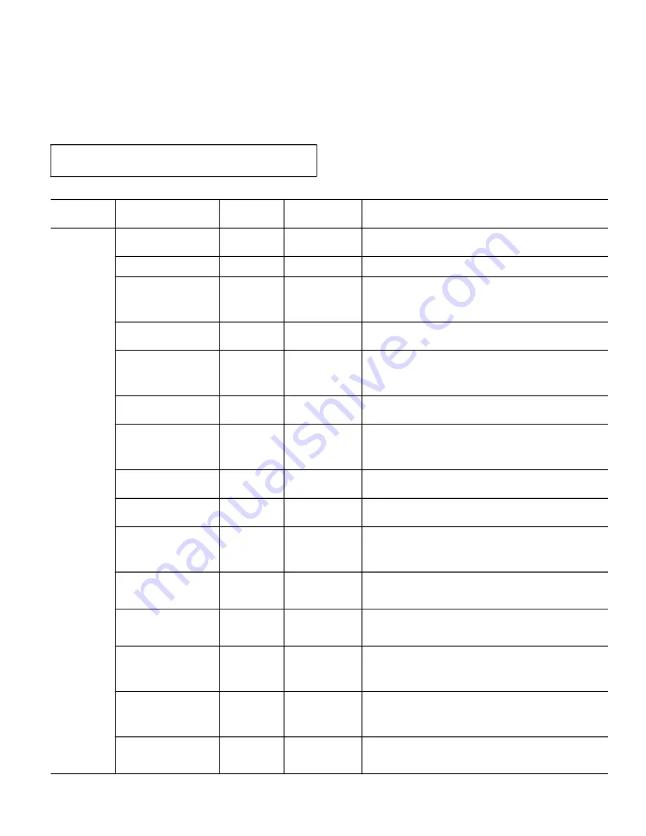 Carrier 48TC series Service And Maintenance Instructions Download Page 59