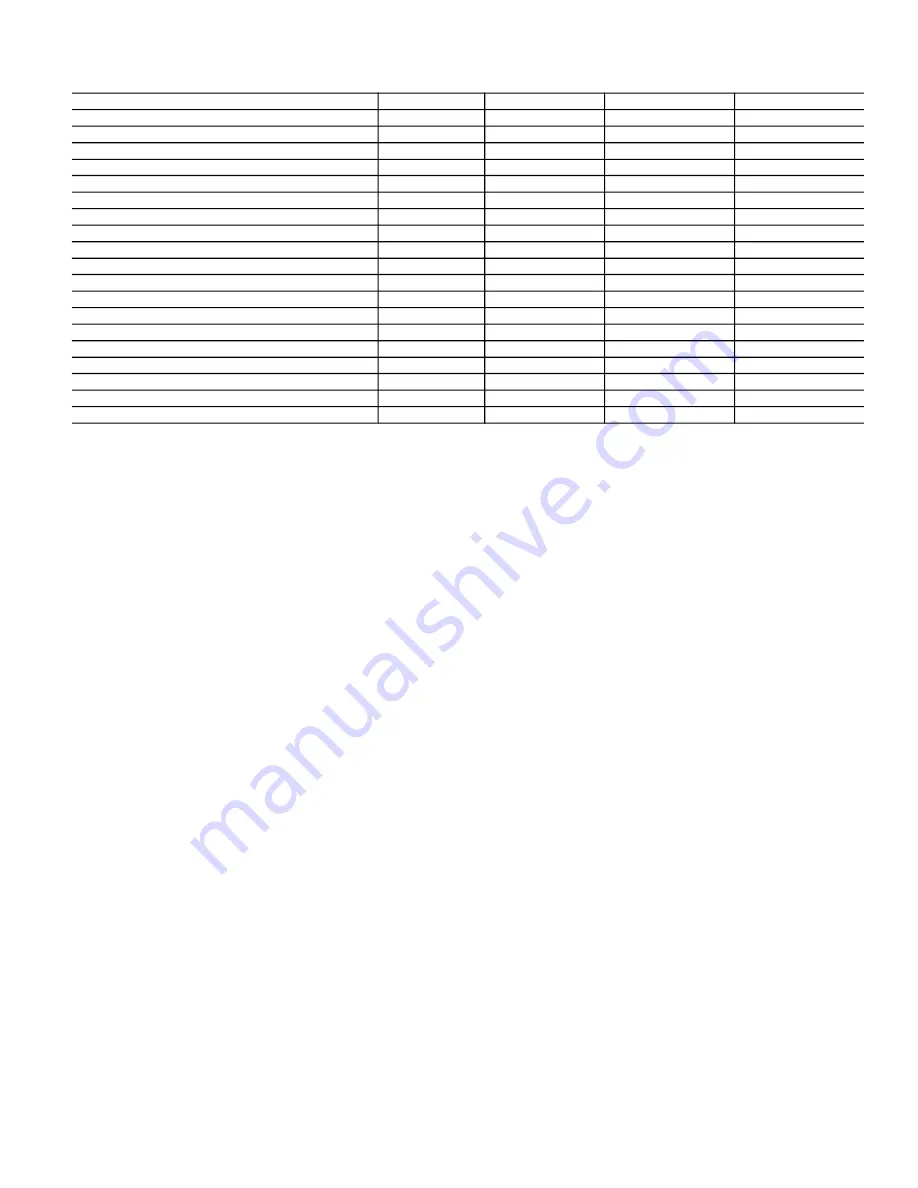 Carrier 48TC series Service And Maintenance Instructions Download Page 77