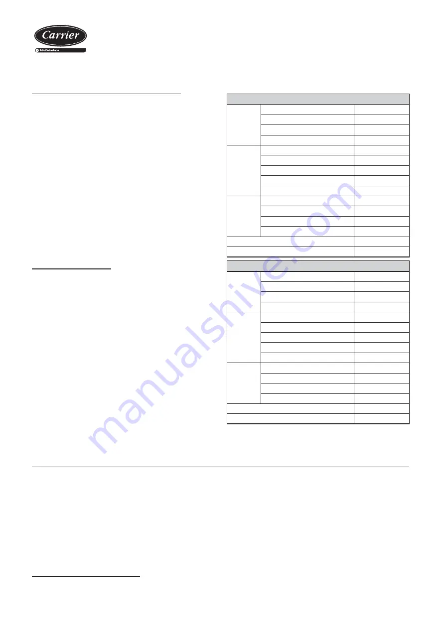 Carrier 50EH Installation, Operation And Maintenance Instructions Download Page 27