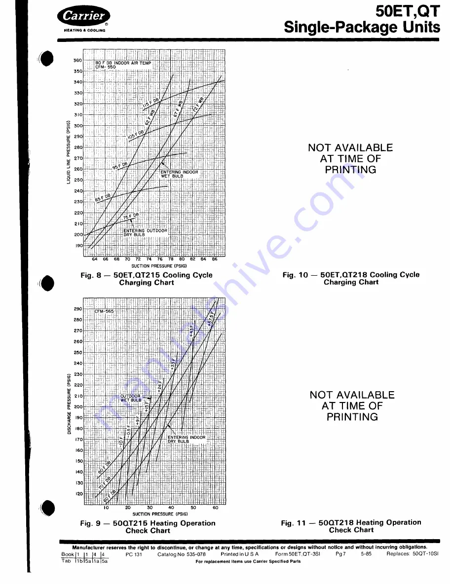 Carrier 50ET Installation, Start-Up And Service Instructions Manual Download Page 7