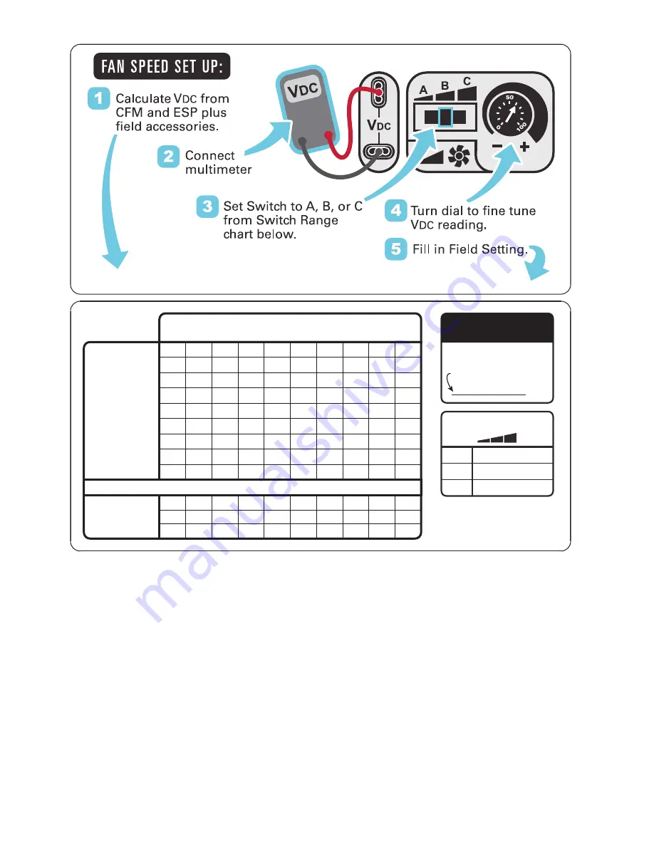 Carrier 50FC A04 Series Service And Maintenance Instructions Download Page 6