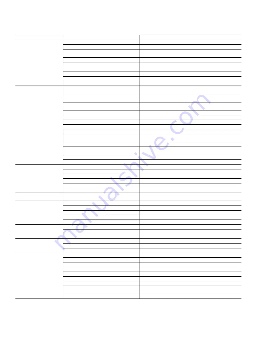 Carrier 50FC A04 Series Service And Maintenance Instructions Download Page 18