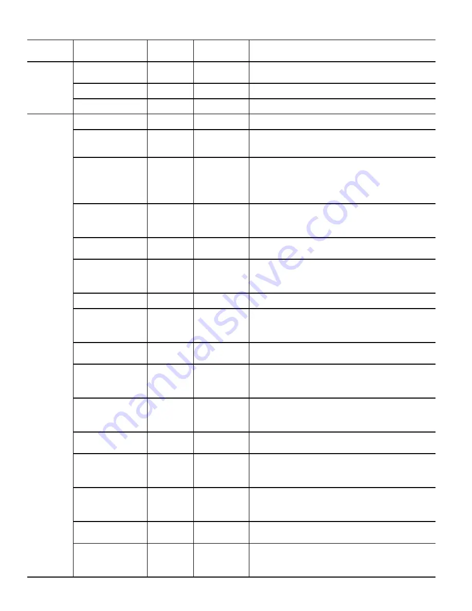 Carrier 50FC A04 Series Service And Maintenance Instructions Download Page 44