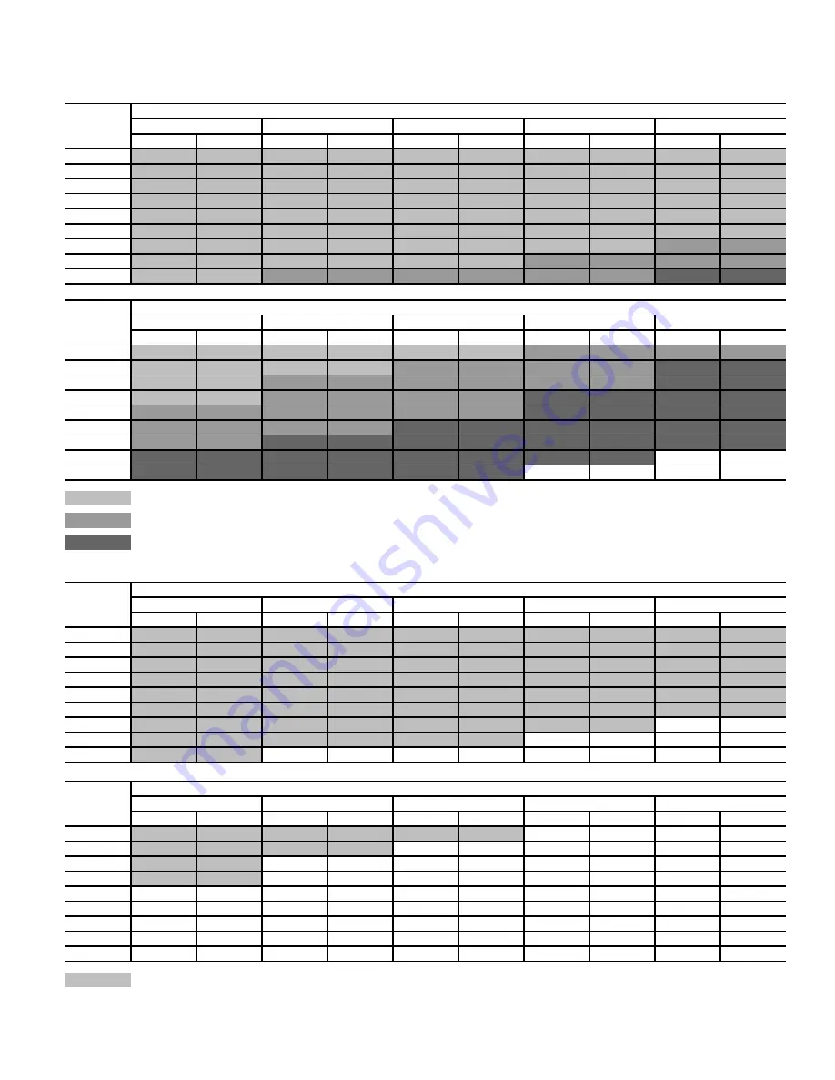 Carrier 50FC A04 Series Service And Maintenance Instructions Download Page 71