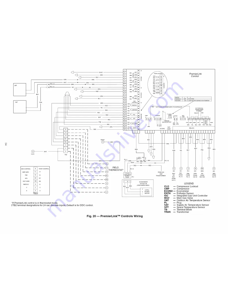 Carrier 50HJ015 Installation, Start-Up And Service Instructions Manual Download Page 14