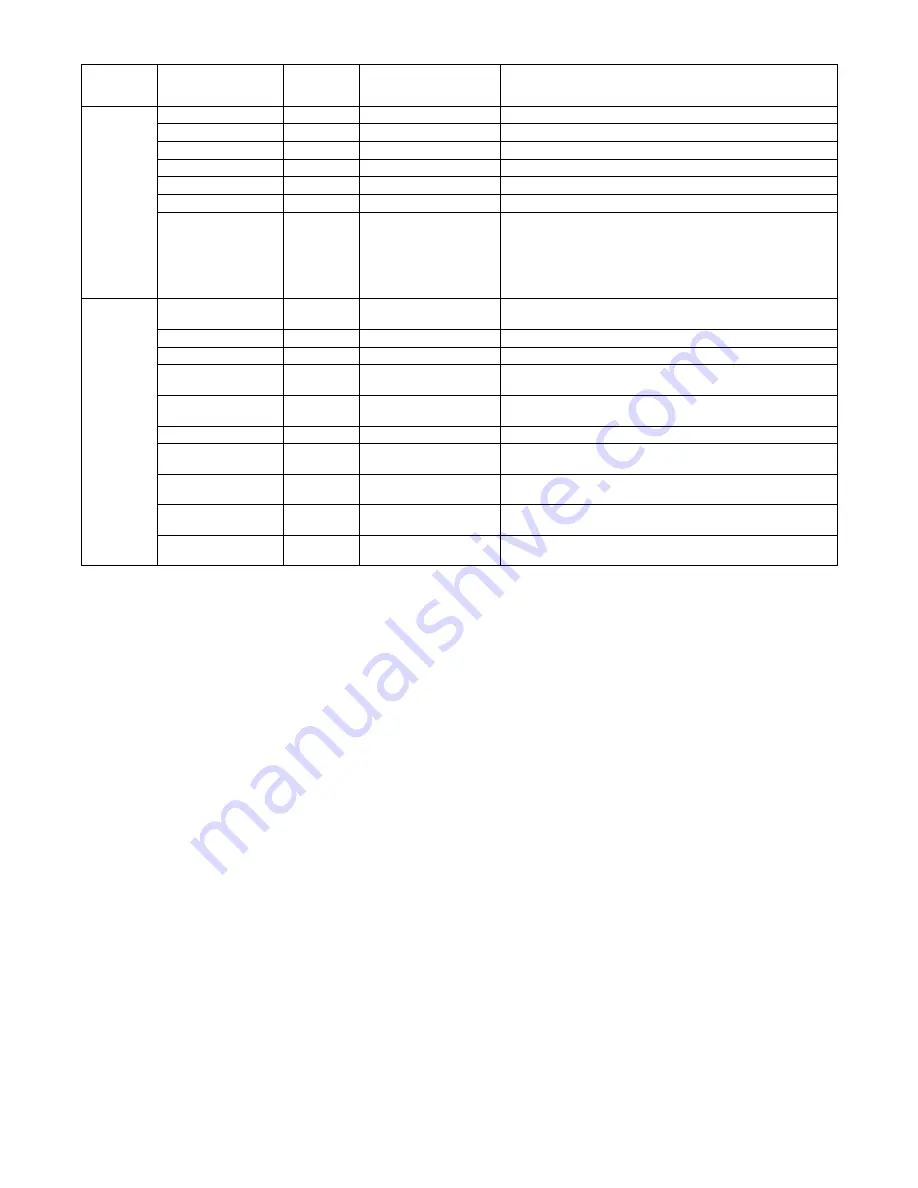 Carrier 50LC 07 Service And Maintenance Instructions Download Page 44