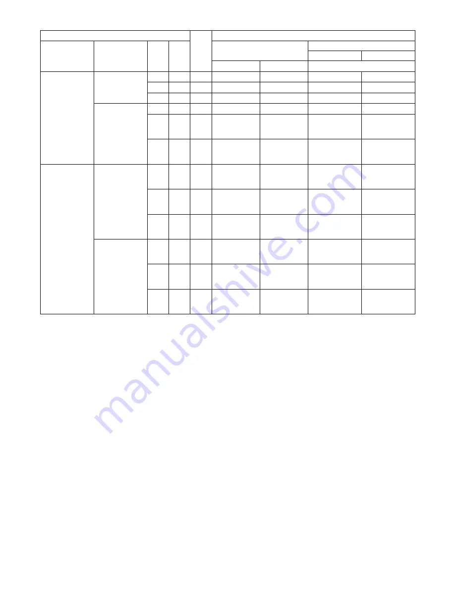 Carrier 50LC 07 Service And Maintenance Instructions Download Page 53