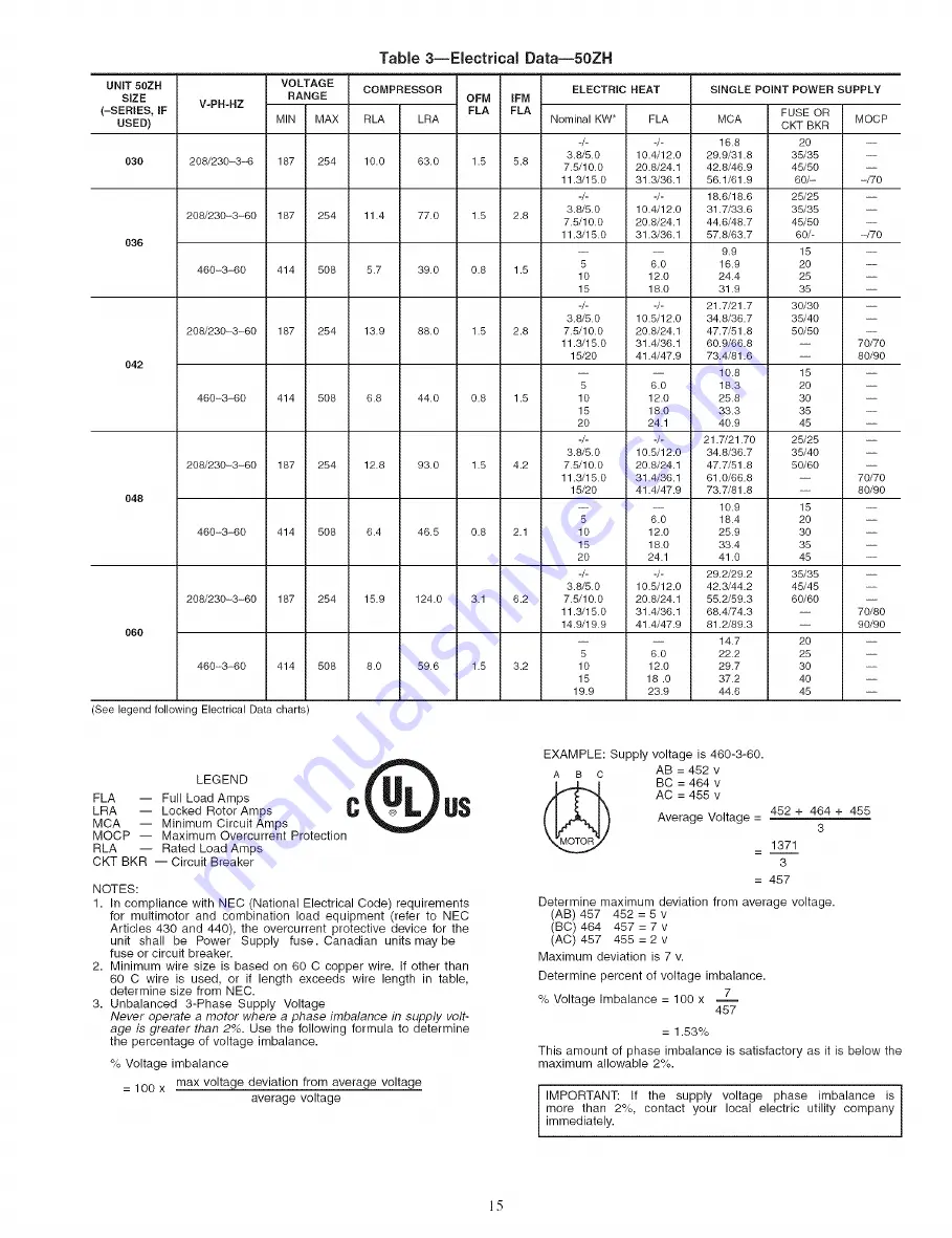 Carrier 50ZH030 Installation, Start-Up And Service Instructions Manual Download Page 15