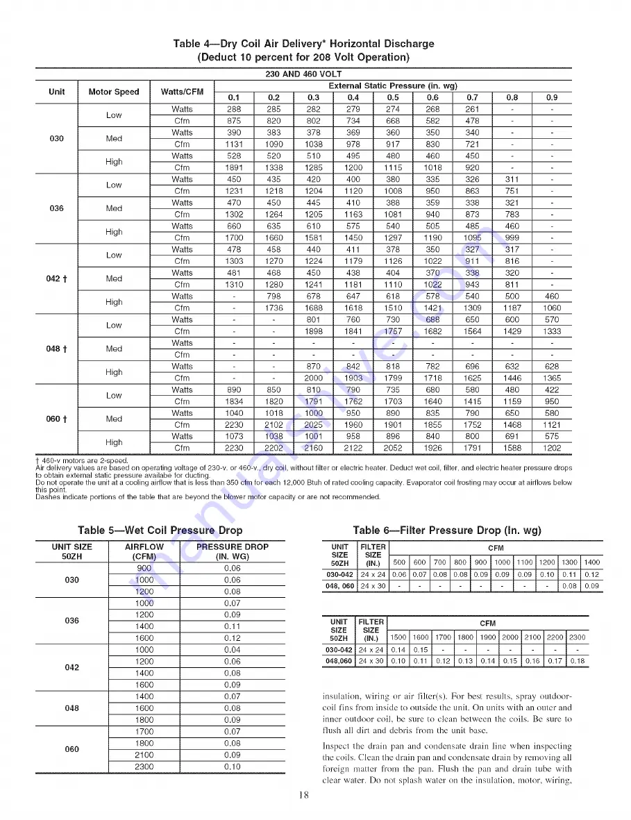 Carrier 50ZH030 Installation, Start-Up And Service Instructions Manual Download Page 18